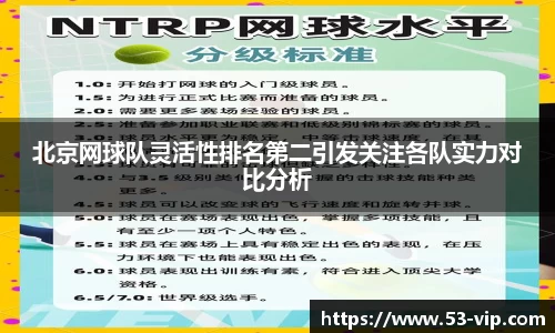 北京网球队灵活性排名第二引发关注各队实力对比分析